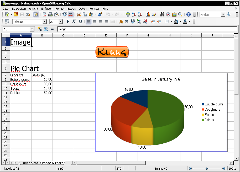 Types Of Charts In Openoffice Calc